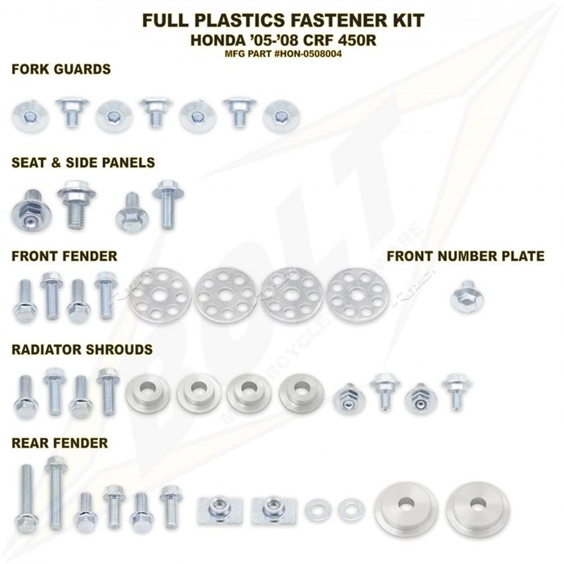 kit viti plastiche Bolt Honda CRF 450 R