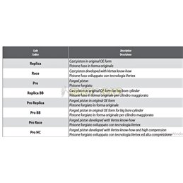 Pistone Replica YAMAHA WR250F 05-14-23127--VERTEX piston