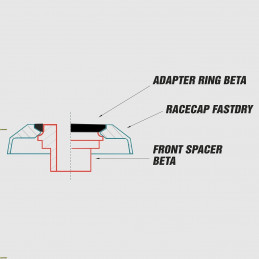 Racecap Fastdry Beta RR 450 13-14 rossi anteriori-RFD-FR-racecap